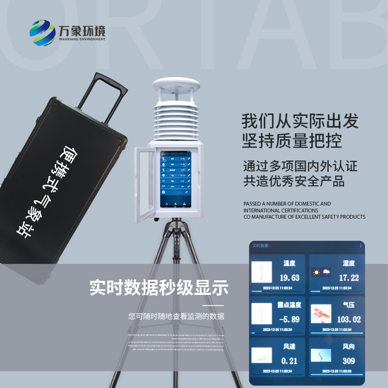 工業(yè)九要素氣象觀測站——智慧賦能，提升生產(chǎn)效率與安全